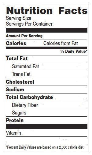 Editable Blank Nutrition Facts Template Word