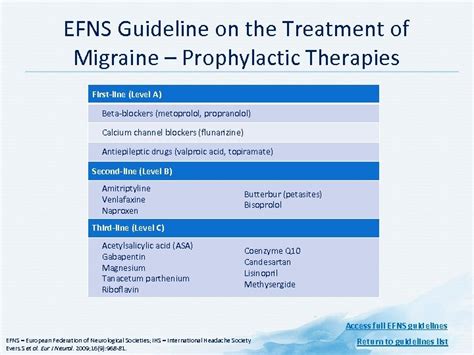 Know Migraine Pain Migraine Module Development Committee