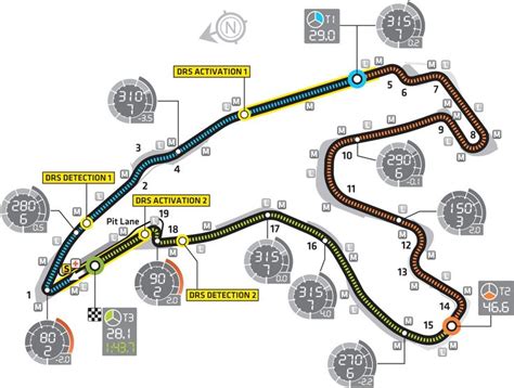Singapore F1 Circuit Map