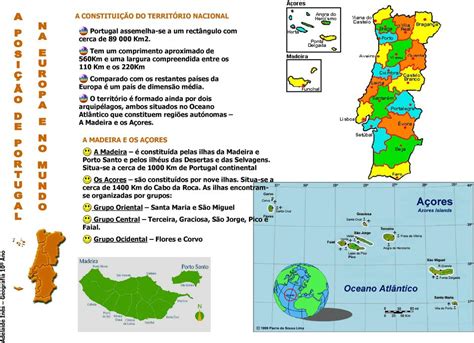 Mapa De Portugal Continental E Ilhas E Dicas Grafico Bolhas Em Excel