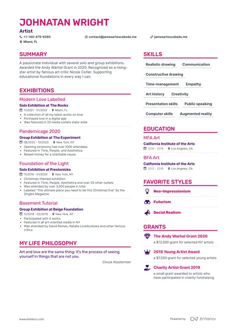 6 Artist Resume Examples And Guide For 2024