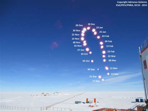 I waited three months more, in great impatience, then sent him back to the same post, to see if there might be. APOD: 2015 September 23 - Antarctic Analemma