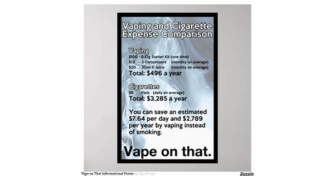 Vapeonthatinformationalposter Rb78f303d6f964557876e9742eea0e94fw1t8byvr1200view