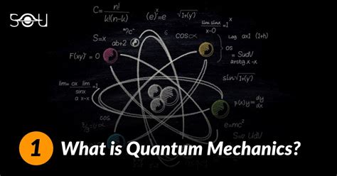 Series What Is Quantum Mechanics And How Is It Different From Classical