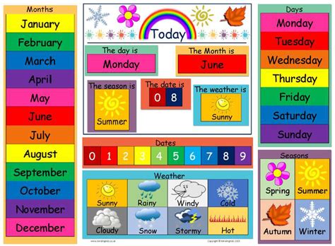 Today Is Dates Weather And Seasons Chart Mindingkids Preschool