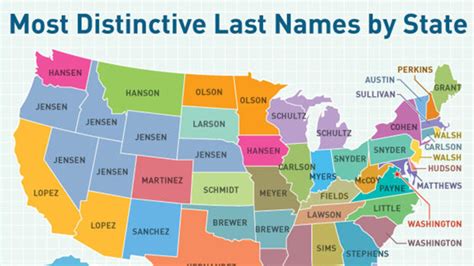 This Map Shows The Most Common Last Name In Your State Rare Kulturaupice