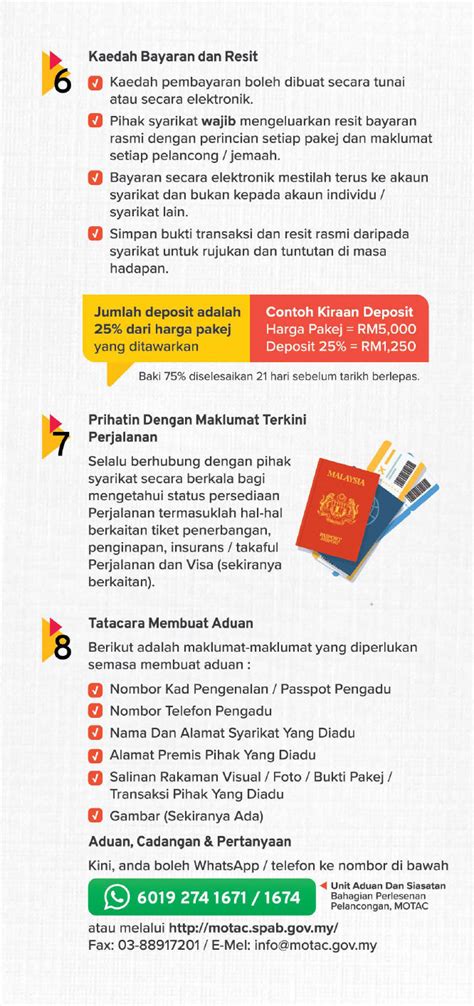 Kempen Kesedaran Penipuan Pakej Pelancongan & Umrah ...