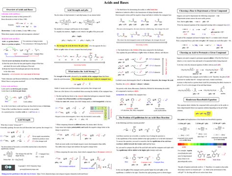 Aldehydes And Ketones Reactions Cheat Sheet