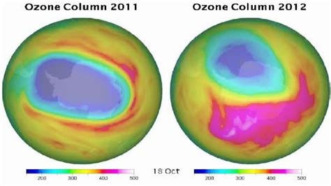 Esa Is The Ozone Layer On The Road To Recovery
