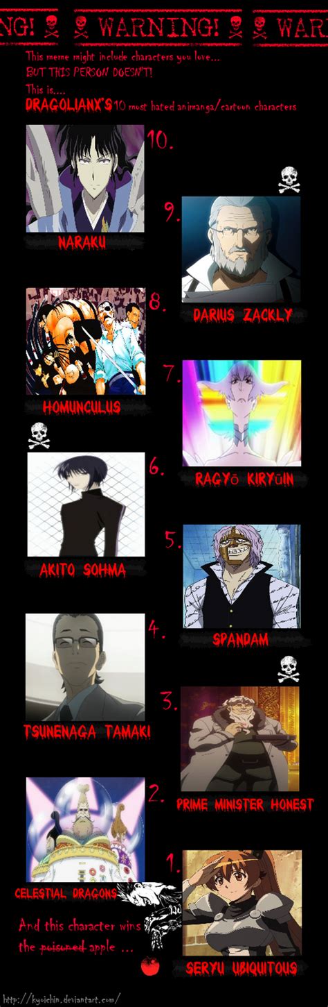 top 10 most hated anime manga characters by dragolianx on deviantart