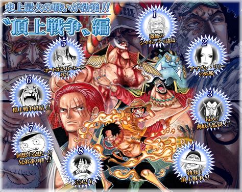 Summit War Saga The One Piece Wiki Manga Anime Pirates Marines