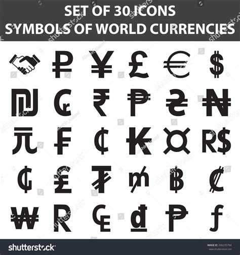 Symbols World Currencies Set 30 Black Stock Vector 296235794 Shutterstock