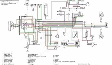 coolster 110 wiring harness