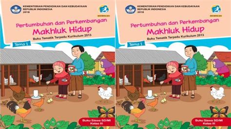 Savesave buku plh kelas 1 sd for later. Buku Paket Plbj Kelas 1 Sd : Plbj Sd Kelas 1 K13 Revisi ...