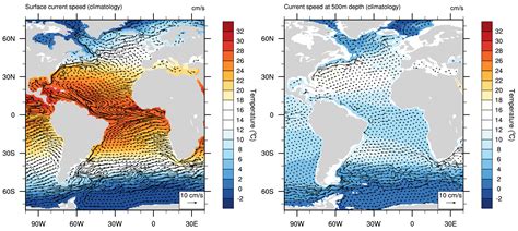 Oc Ocean Currents Of The Atlantic Ocean Surface And 500m Depth