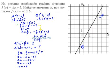 На рисунке изображён график функции Fxkxb Найдите значение X при котором Fx 135