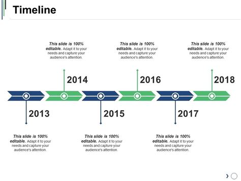 Timeline Example Of Great Ppt Template Presentation Sample Of Ppt