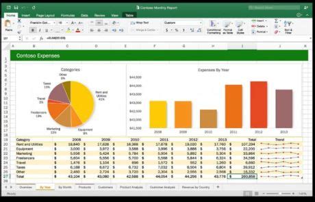 14 Advanced Excel Tips And Tricks For Basic To Intermediate Users