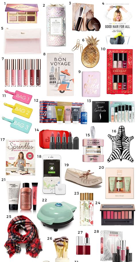 The top 20 Ideas About Christmas Gift Ideas for Friends Female  Home