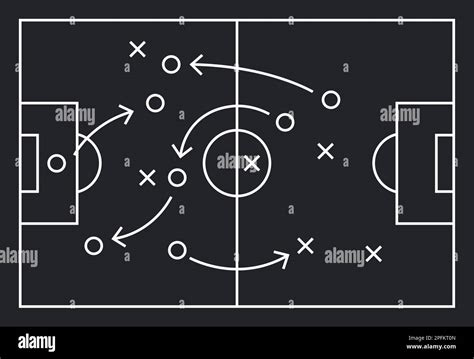 Soccer Field Strategy Game Tactic Football Vector Board Game Plan