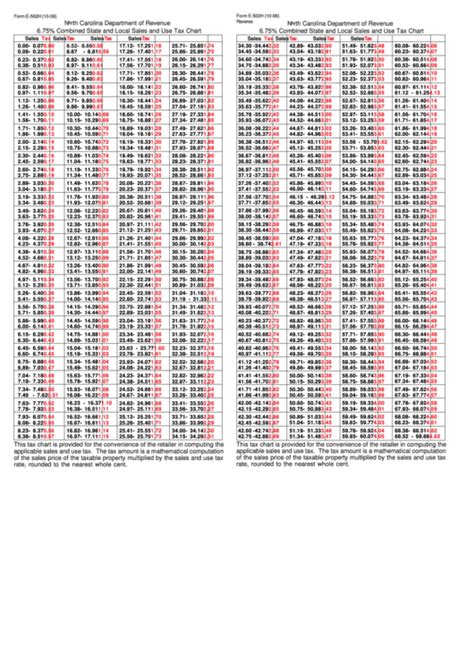 Printable Sales Tax Chart