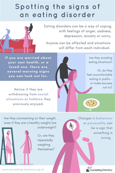 6 warning signs of an eating disorder daily infographic