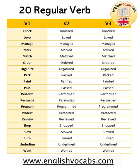 10 Examples Of Regular And Irregular Verbs English Vo
