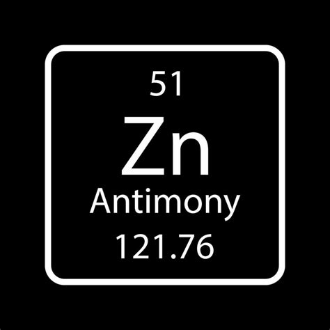 Antimony Symbol Chemical Element Of The Periodic Table Vector