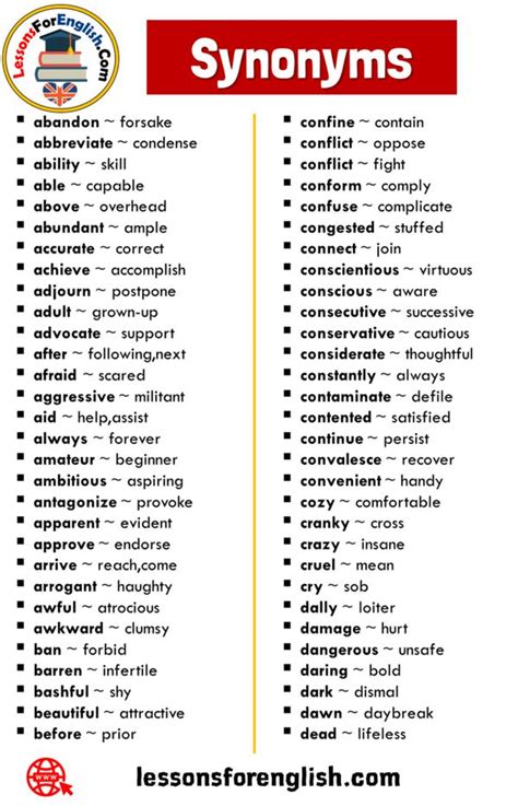 360 Synonyms Words List In English Abandon ~ Forsake Abbreviate