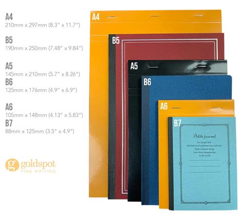 Notebook Sizes Compared And Explained 2024