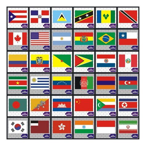 Bandeira - Países Do Mundo Em Microfibra- 100x70cm - R$ 23,00 em ...