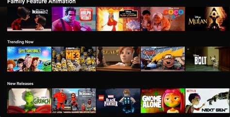 From animated classics to '80s fantasy epics, these are the best kids movies on netflix right now. Best Netflix animated movies to add to your watchlist ...