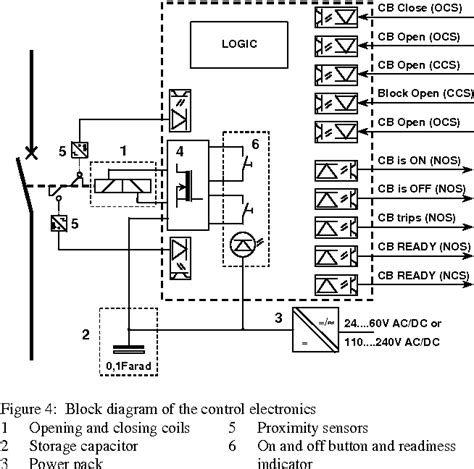 Abb Sf6 Circuit Breaker Wiring Diagram Pdf