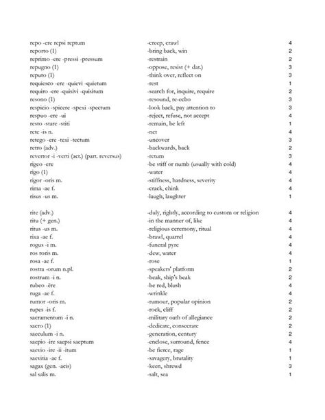Latin Word List Latin Words Word List Writing Prompts