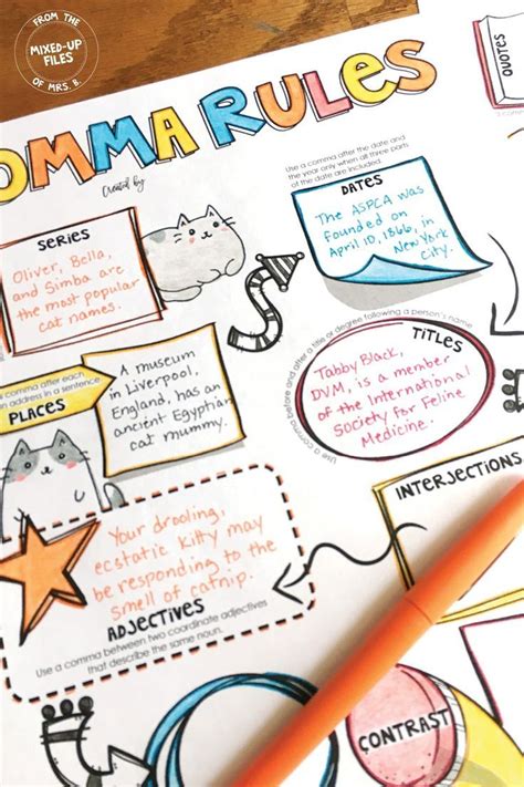 Comma Rules Infographic Project Mixed Up Files Mind Map Design