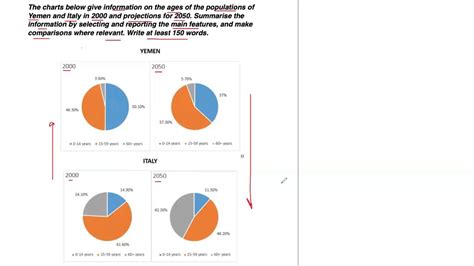 Ielts Academic Writing Task Multiple Pie Charts Youtube