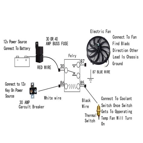 Full color ceiling fan wiring diagram shows the wiring connections to the fan and the wall switches. Wiring Harness For Electric Fans | schematic and wiring diagram
