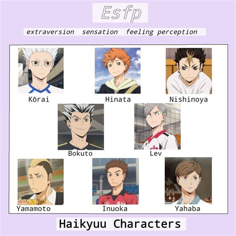 Haikyuu Personality Haikyuu Haikyuu Characters Anime Characters