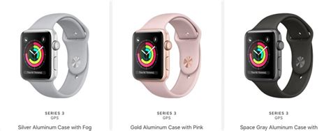 Which Apple Watch Color Should You Buy Coloring Wallpapers Download Free Images Wallpaper [coloring876.blogspot.com]