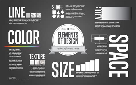 Flag, ribbon, banner, border, style elements, the and ampersand. 6 Elements of Design Composition - Notes on Design
