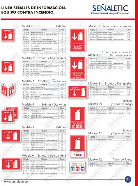 Señales De Informaciónequipo Contra Incendio SeÑaletic