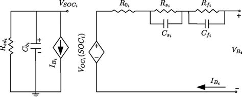 Equivalent Circuit Model Of The Battery Download Scientific Diagram
