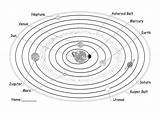 Photos of Diagram Of Solar System