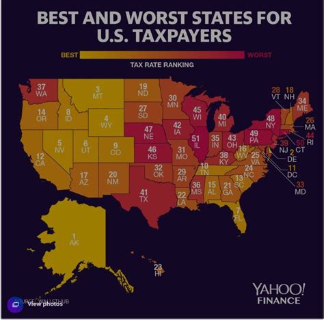 Best And Worst States For Taxes Page 1
