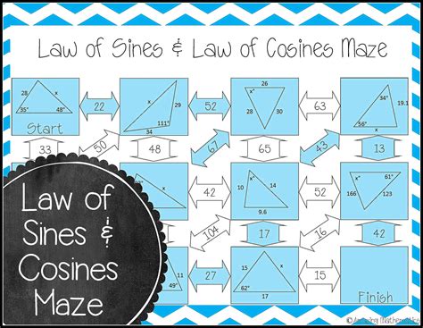 The law of cosines is useful for finding: Law of Sines and Law of Cosines Maze | mathematics | Law ...