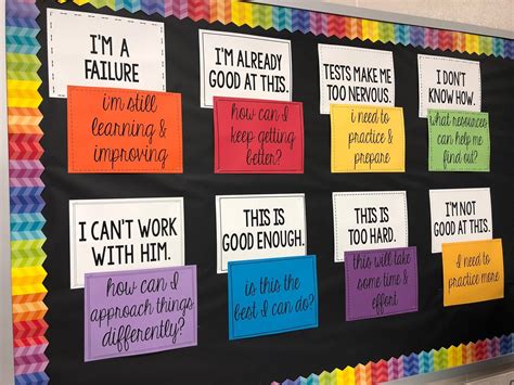 Growth Mindset Poster Set For Bulletin Board Or Classroom Etsy