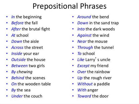 · we are on the way to . What are Prepositional Phrases?
