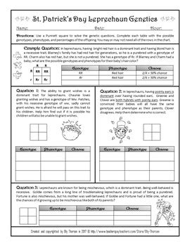 We did not find results for: 33 Monohybrid Punnett Square Practice Worksheet Answers - Worksheet Project List