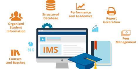 Institute Management Online at Rs 10000/number | Institute Management Software, इंस्टिट्यूट ...