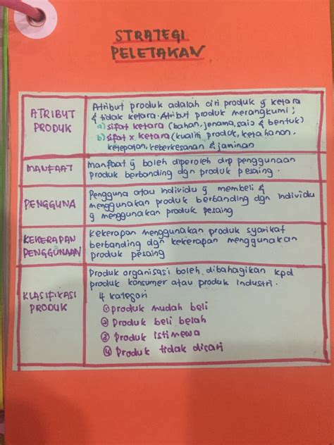 Mengukur prestasi penilaian pencapaian perniagaan dari semasa ke semasa penting untuk mengetahui prestasi organisasi. Life Is Cun: NOTA PENGAJIAN PERNIAGAAN BAB 3 SEM 1 ...